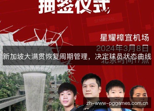新加坡大满贯恢复周期管理,决定球员状态曲线 新加坡大满贯恢复周期管理,决定球员状态曲线